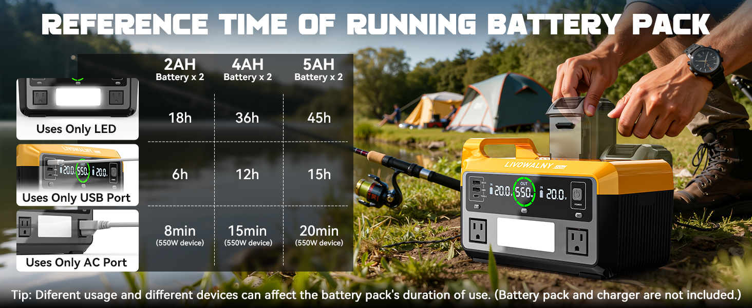 for dewalt generator