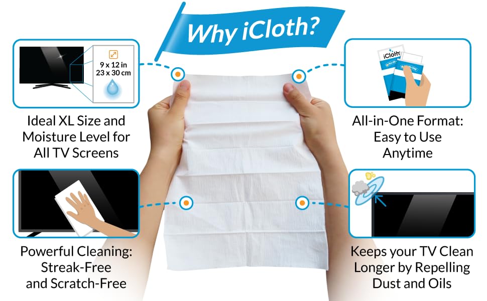 Ideal XL size and moisture for all TV screens. Streak-free and scratch-free cleaning.