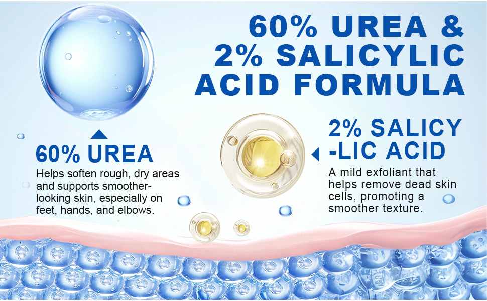 Urea Foot Care Stick & Cream