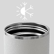 GrandTies_20oz To-Go Insulated Tumber with Tritan Lid_Features_01