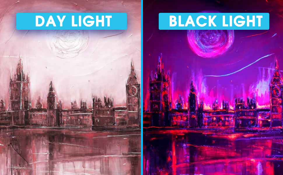 Black Light Bulbs, 12W LED Black Light Light Bulb for Halloween