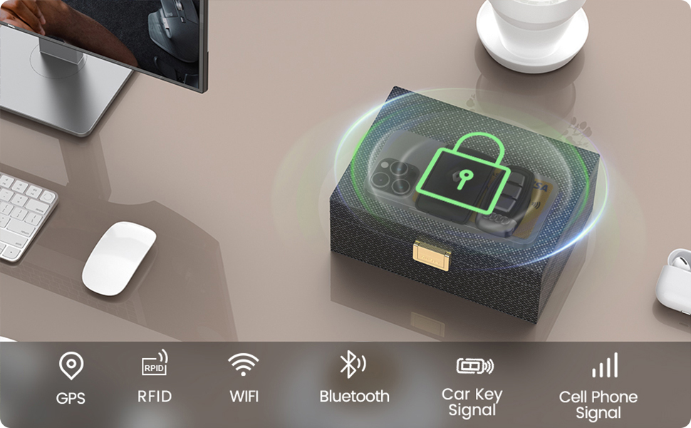 Faraday Box for Key Fob with Faraday Pouch 2 Pack Keyless