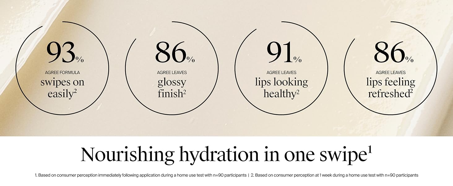 nourishing hydration in one swipe