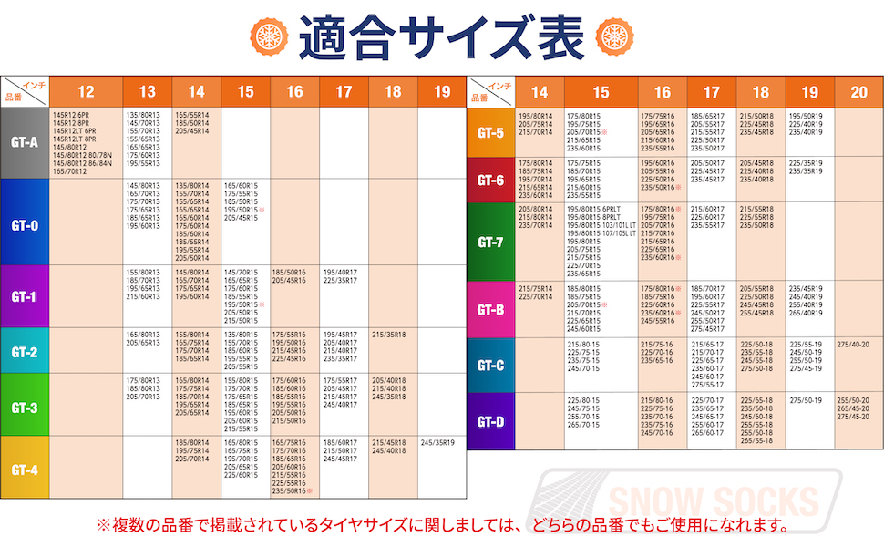 Amazon.co.jp: セイワ(SEIWA) タイヤチェーン スノーソックス GT