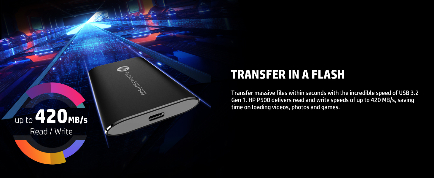 transfer in a flash massive files incredible speed usb 3.2 gen 1 hp p500 420mmb/s loading save