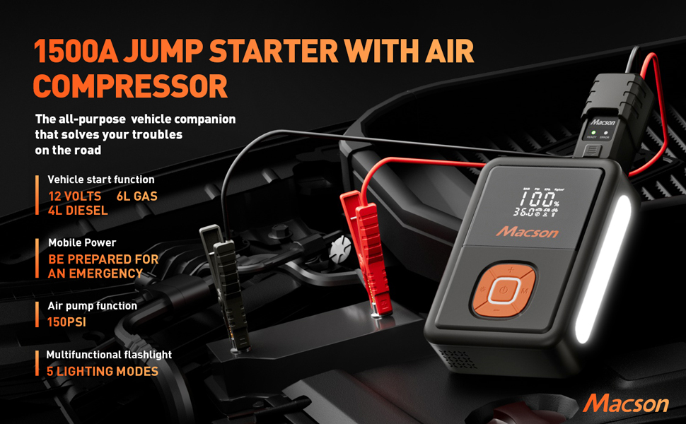 Jump Starter with Air Compressor, Portable 1500A Jump