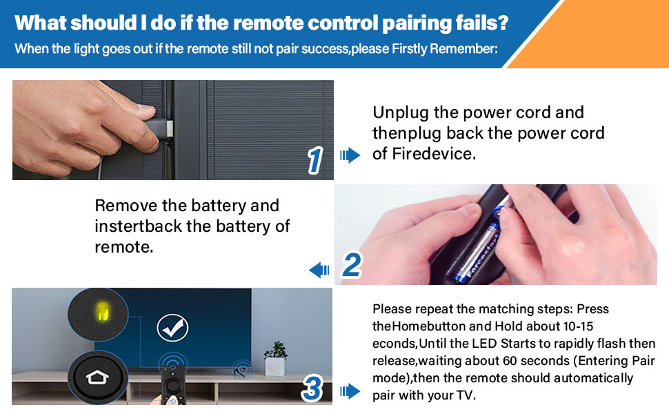 RUIZHI Fire Stick Remote Control, Replacement Firestick Remote for 1st