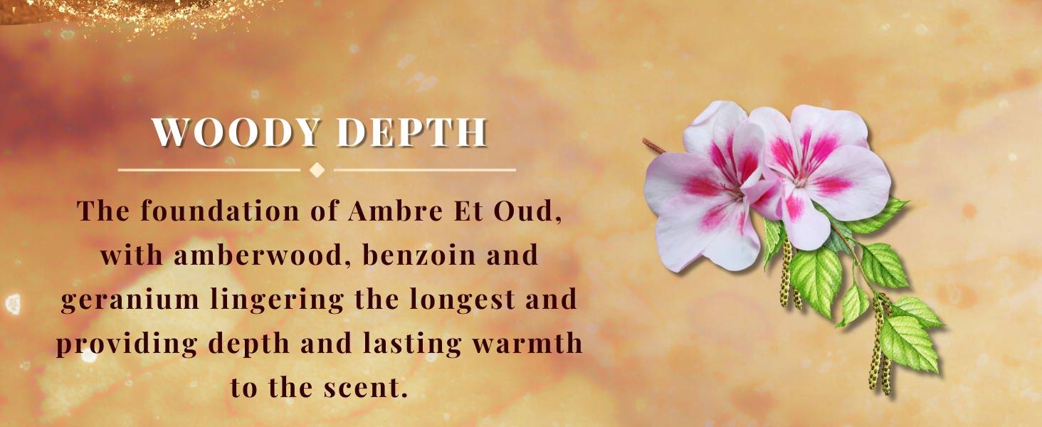 Amber Et Oud long lasting amber perfume oil for men and women