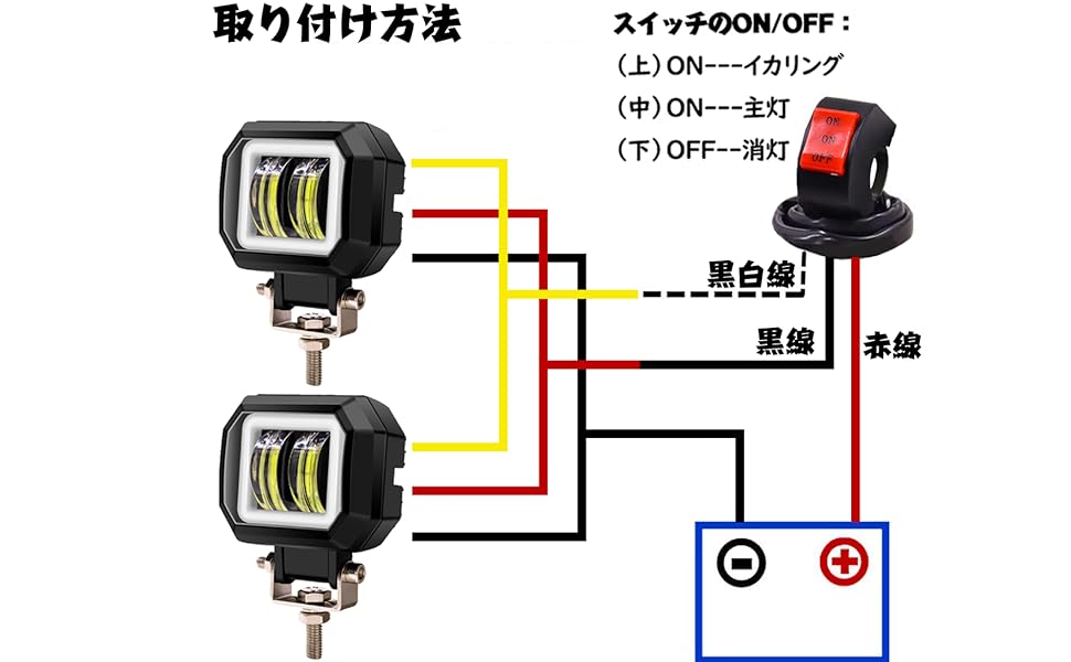【未使用】羊文学 リングライト コンプ バラ売り可 リングライト（全3種） – 羊文学 Official Store