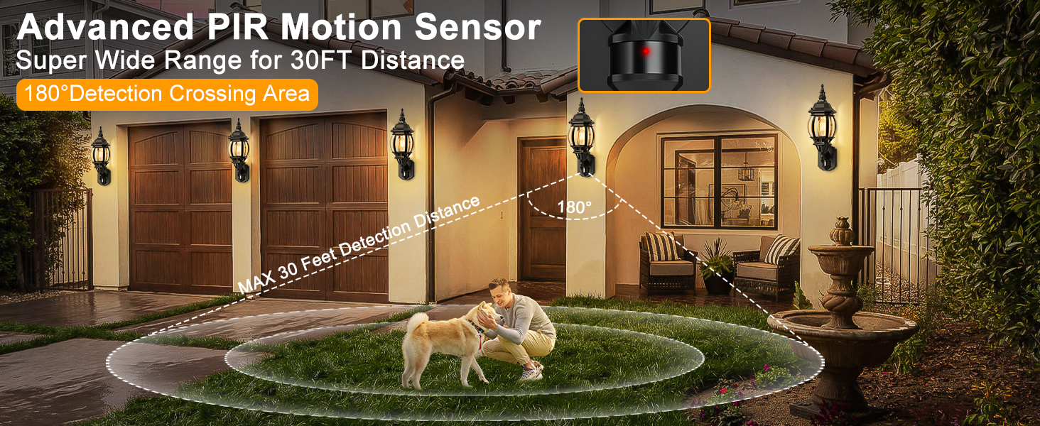 New Released Motion Sensor Outdoor Light - Larger Size - Updated Motion Sensor