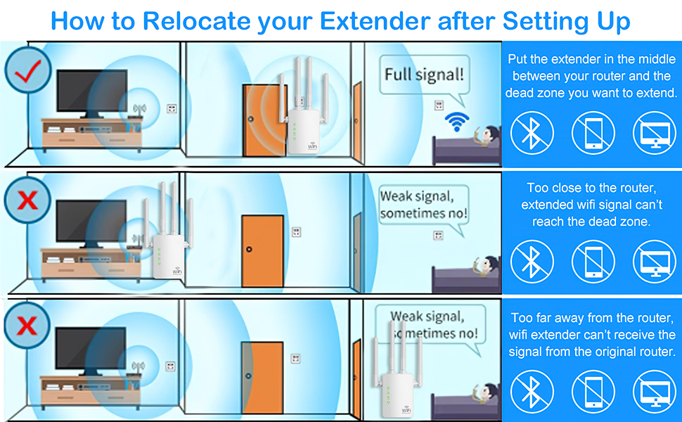 wifi extender booster