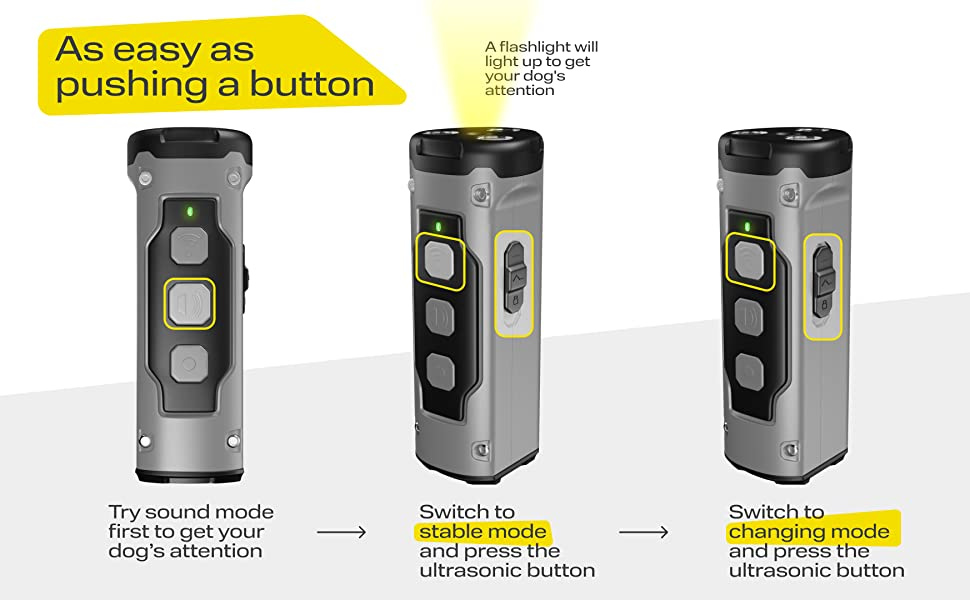 Shopipistic Dog Repellent Ultrasonic Device for Stray Dogs, Anti