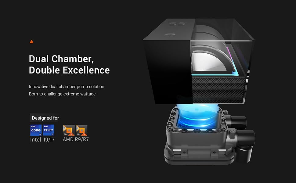 Amazon.com: PCCOOLER CPS DS360 AIO Liquid CPU Cooler Liquid