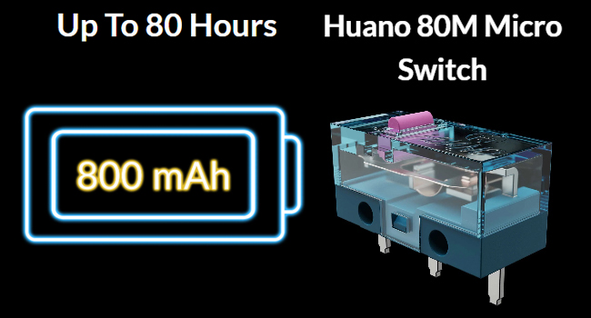 Image showing 800mAh battery capacity and Huano 80M Micro Switch