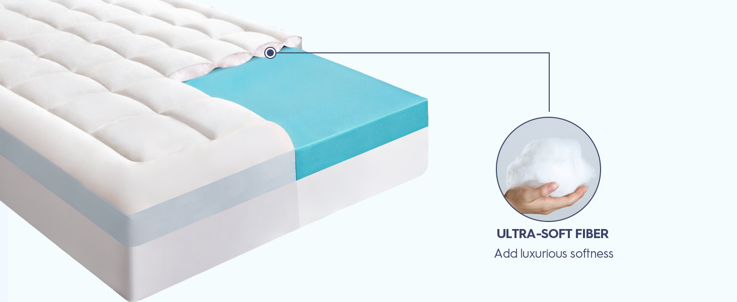 mattress topper