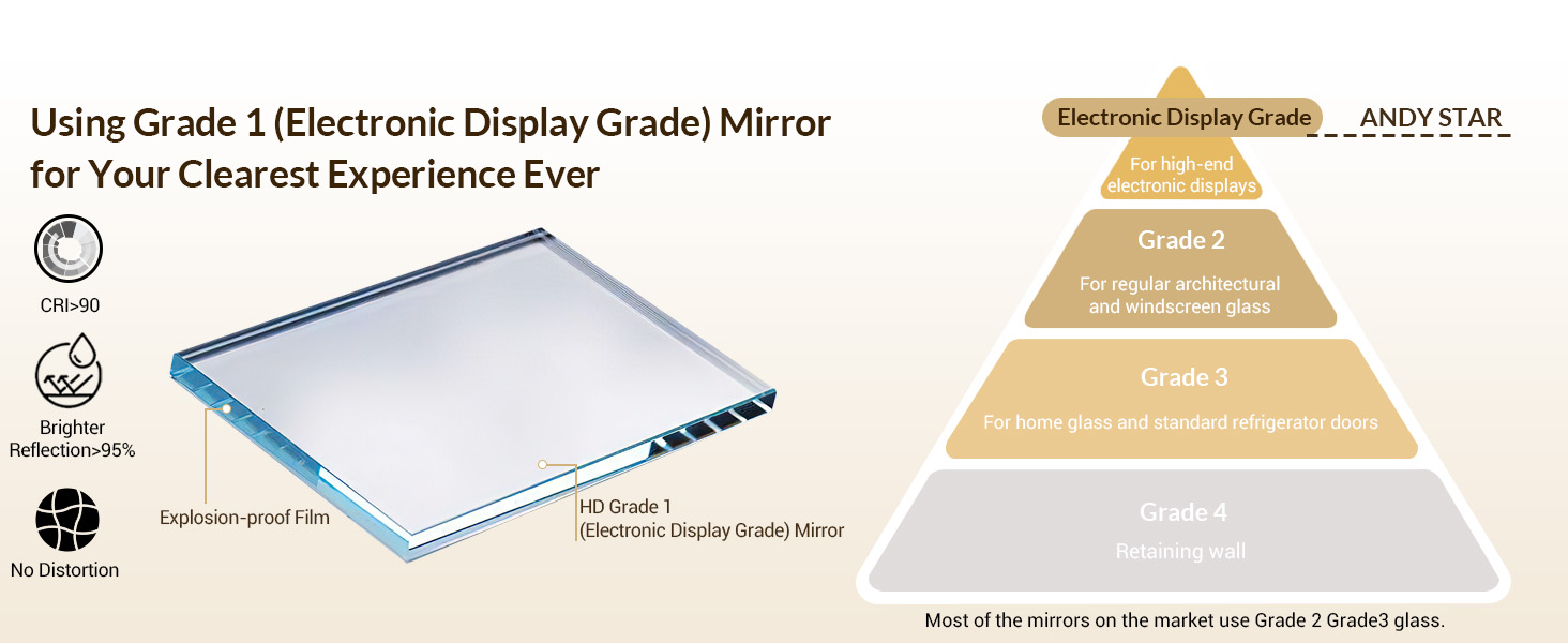classic bathroom mirror
