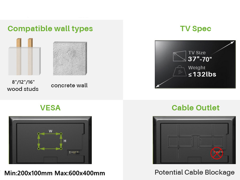 USX MOUNT Outdoor TV Mount, Weatherproof TV Mount Full Motion for Most