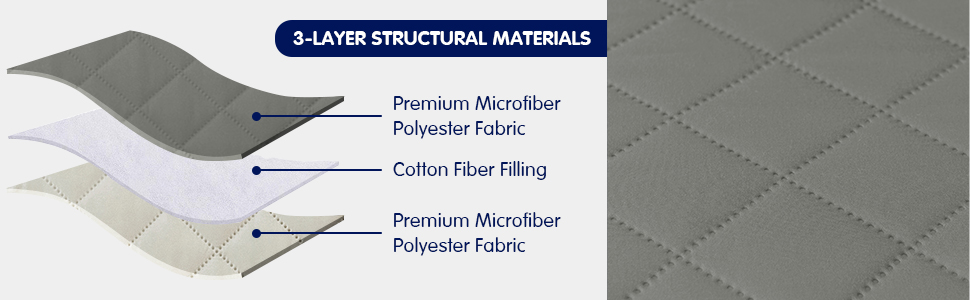 housses de fauteuil inclinable