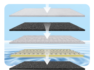 Small manufacture image 1