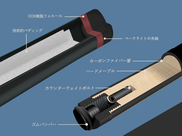 カーボンブレイクジャンプキュー Amazon.co.jp: KONLLEN ヘビーヒッター ジャンプブレイクキュー