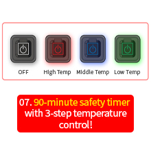 safety timer with  step temperature control
