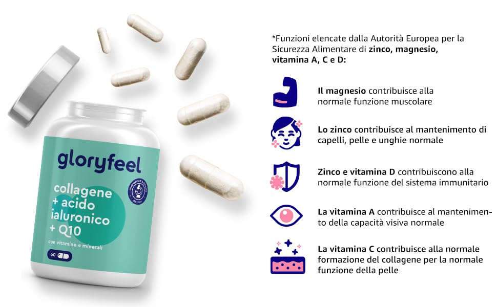 collagene acido ialuronica q10