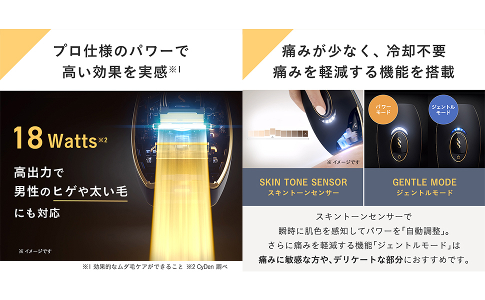 Amazon | スムーズスキン pure unplugged 家庭用脱毛器 メンズ