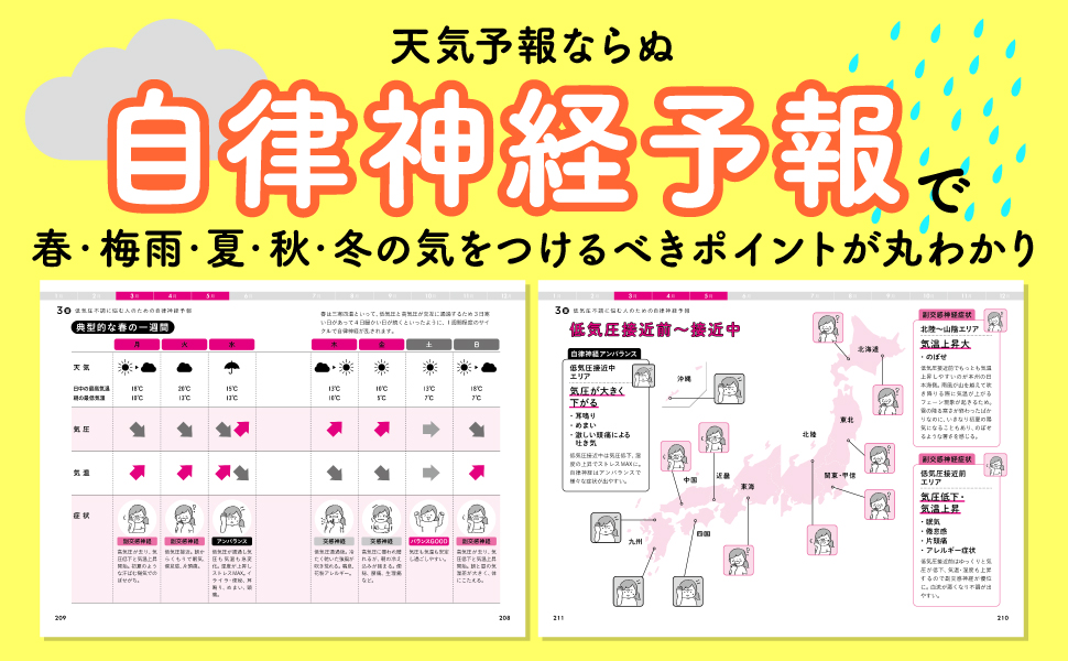 天気に負けないカラダ大全 天気に負けないカラダ大全 | 小林弘幸, 小越久美 | 医学・薬学