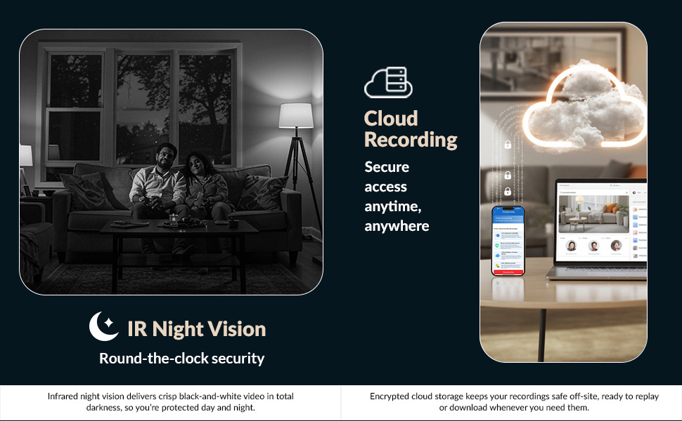 cp plus camera , cloud recording , night vision camera , wifi camera , indoor camera , cctv camera