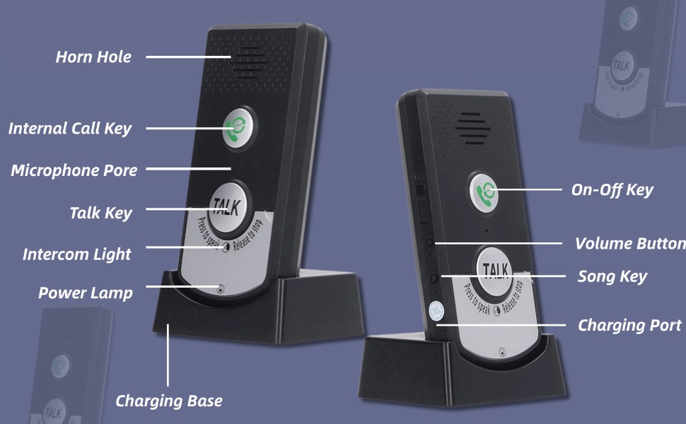 Amazon.com: Intercom System for Home, 2 Way Voice Intercom Wireless ...