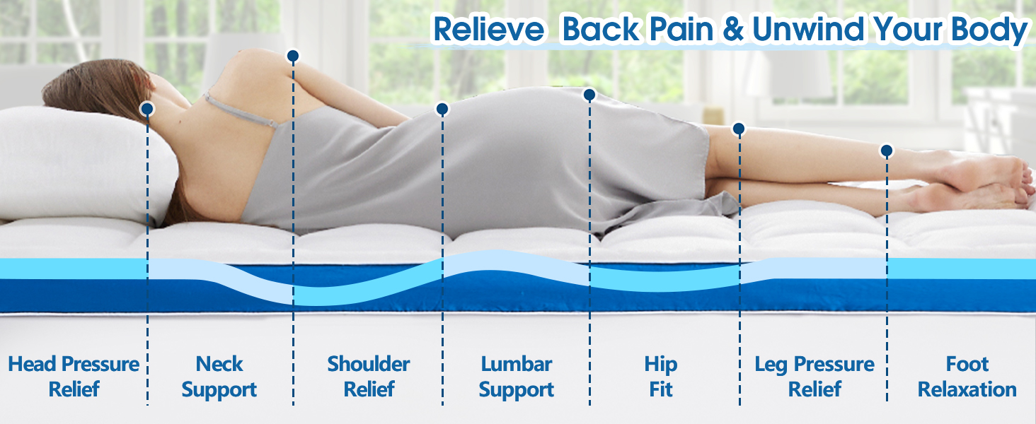 Mattress Topper Full Size, CYMULA PillowTop Mattress Pad