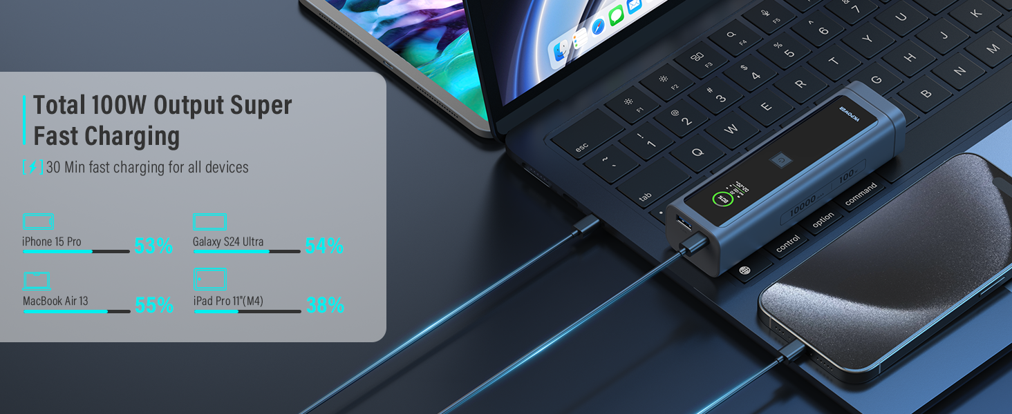 Fast charging Power bank