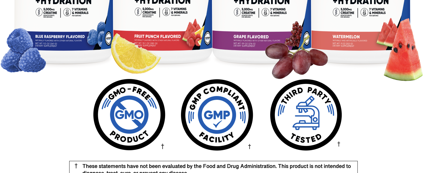 Creatine + Hydration