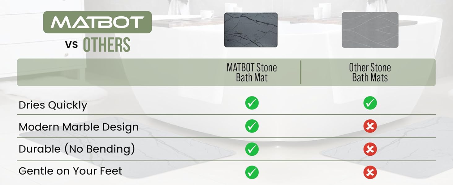 stone bath mat mats for bathroom diatomaceous earth drying shower absorbent best quick dry non slip