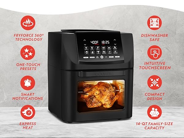 High Capacity Rotisserie machine 