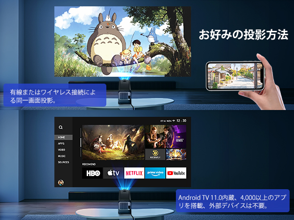 Amazon.co.jp: 【2025最新270°回転 ・Android 11搭載】Allesin