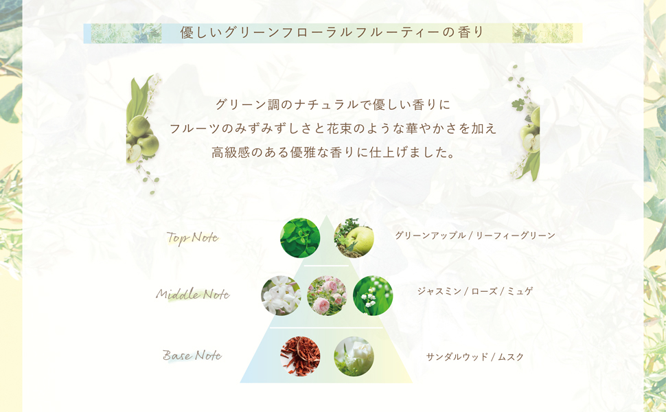 ユニックス ナチュラルケア シャンプー4