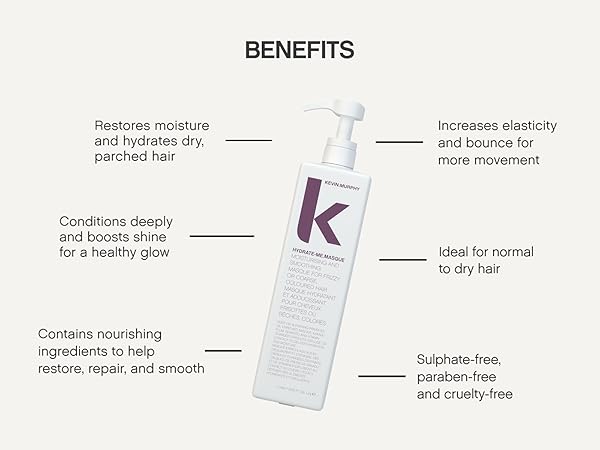 Amazon.com : KEVIN.MURPHY HYDRATE-ME.MASQUE - Hair Masque