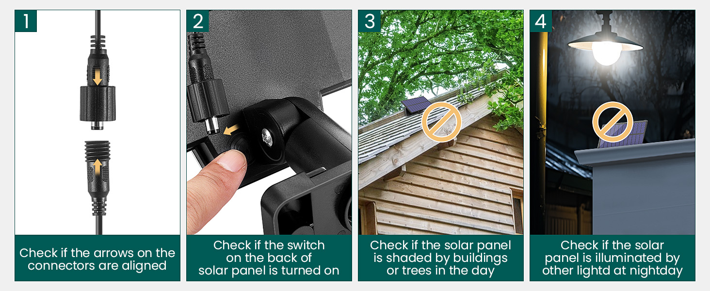 CEED4U Solar Motion Lights Outdoor 2 Packs 150 LED Motion Sensor Solar