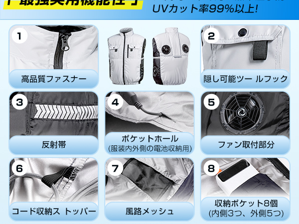 空調ベスト 4ファン 体感-15℃ 最強爆風476CFM ファンバッテリーセット Amazon.co.jp: [Hon&Guan] ファン付きベスト 空調ベスト 4ファン