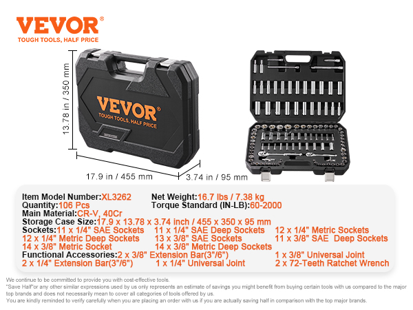 Amazon.com: VEVOR Socket Set, 1/4