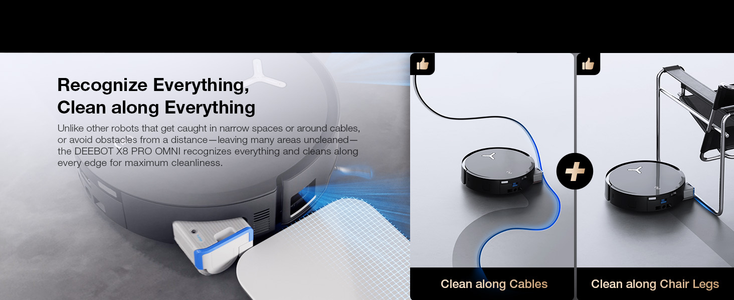 Recognize Everything