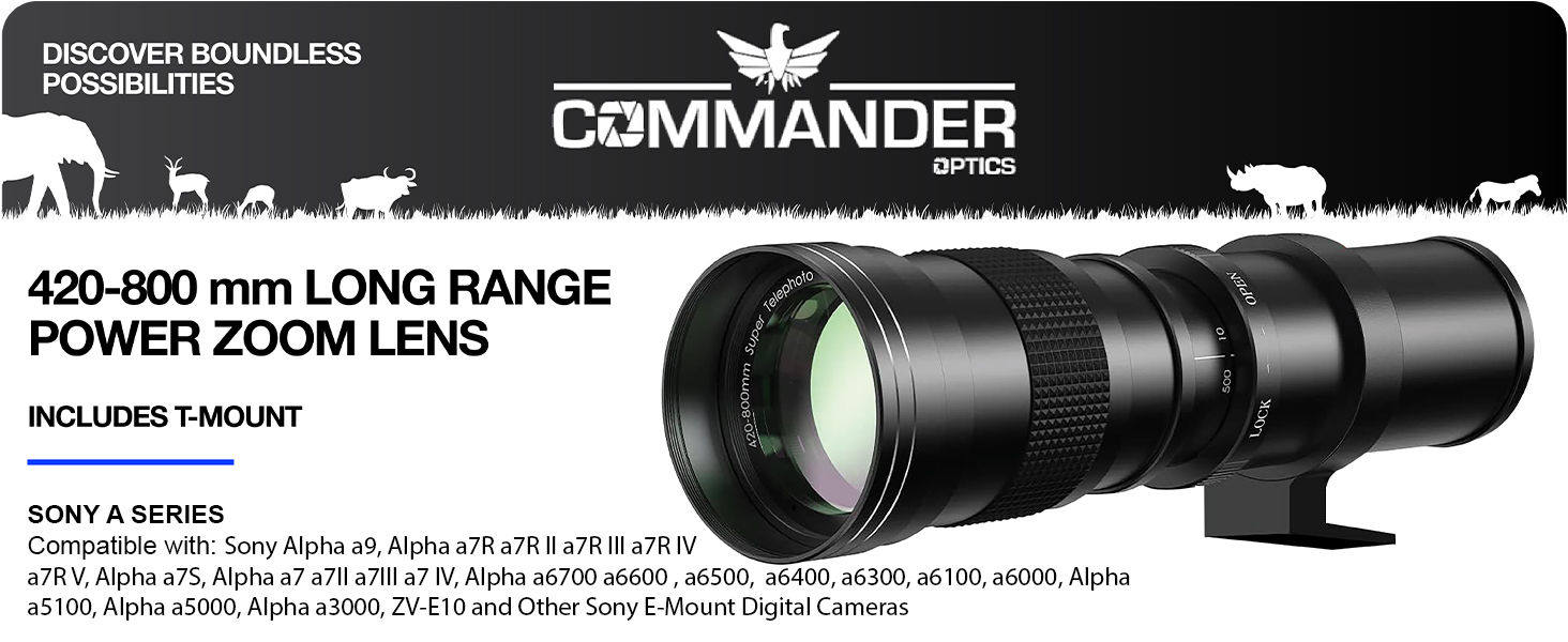 camera lens Sony lenses Sony a series camera lens camera lenses lens for Sony lens for Sony