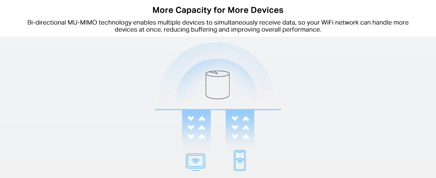 Deco X10 AX1500 Whole Home Mesh Wi-Fi 6 System