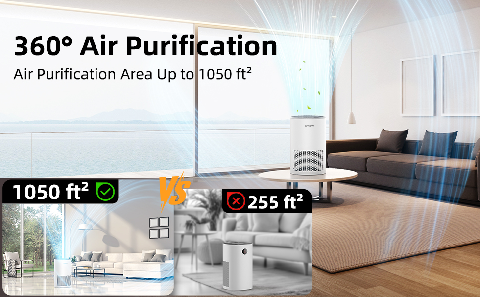 Air Purifiers