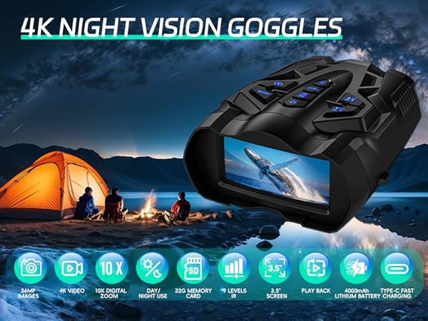 Amazon.com: WISHBETY Night Vision Goggles,4K Night Vision