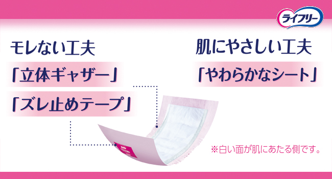 Amazon | ライフリー テープ用尿とりパッド あんしん尿とり