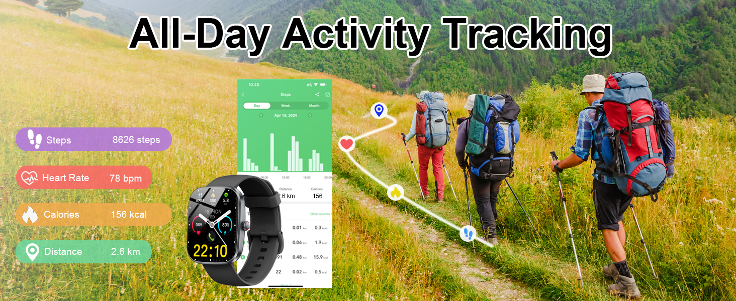 All day activity tracking
