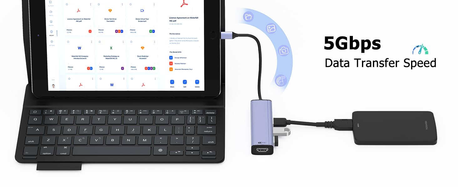 IVSHOWCO USB C Hub 5in1 with 4K HDMI(Certified), 100W