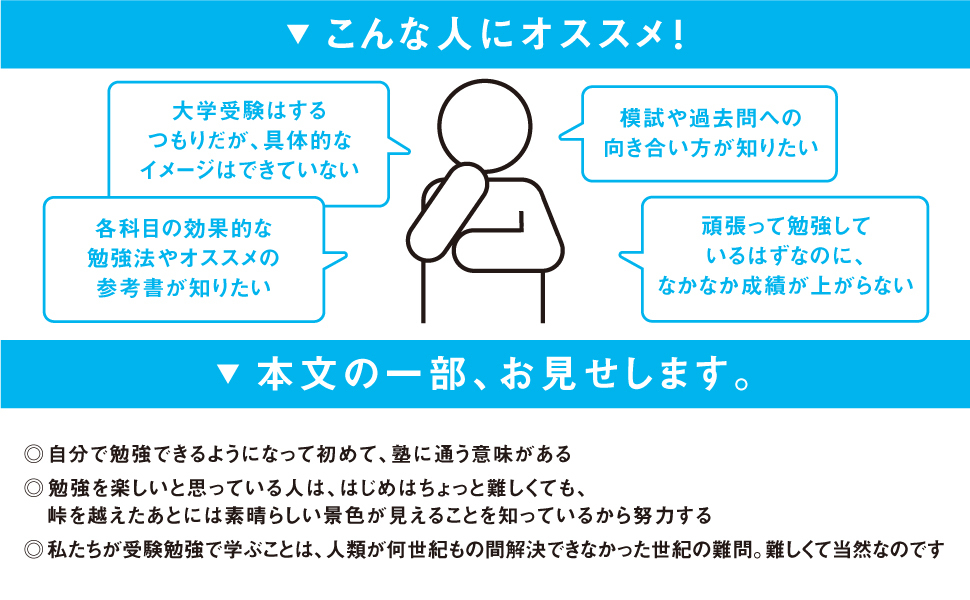 高校生 大学受験 参考書 高校学習参考書 | 地歴・公民 | 旺文社